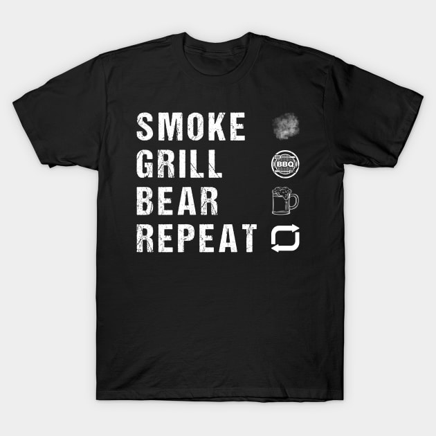 Mens Funny Dad Grandpa Grilling BBQ Meat Humor T-Shirt T-Shirt by drag is art